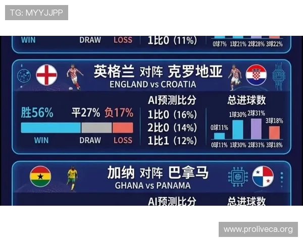 2026年世界杯民主刚果对阵葡萄牙比赛的赛场预测与专家点评